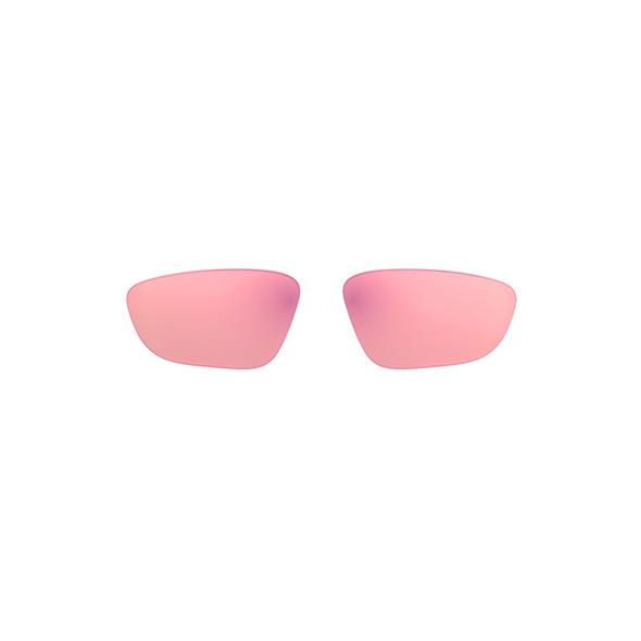 
                  
                    Rudy Project Guardyan Lenses
                  
                